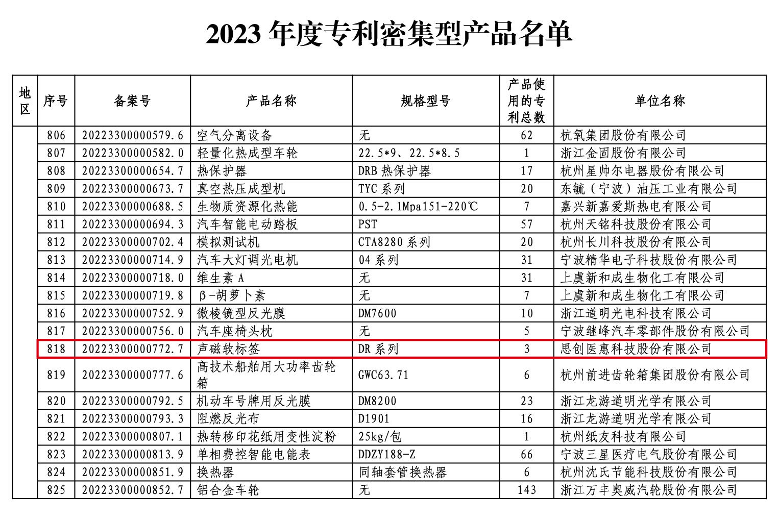 2023ר缯ͲƷ918ֹҽҳ-02.jpg